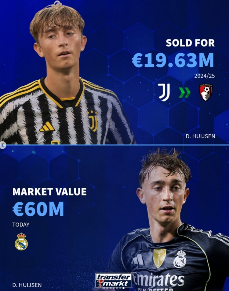 万欧, AA, 热那亚 万欧, AA, 热那亚