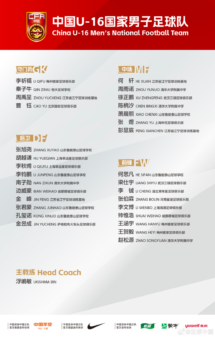 比赛的, 香河国家足, 中国U