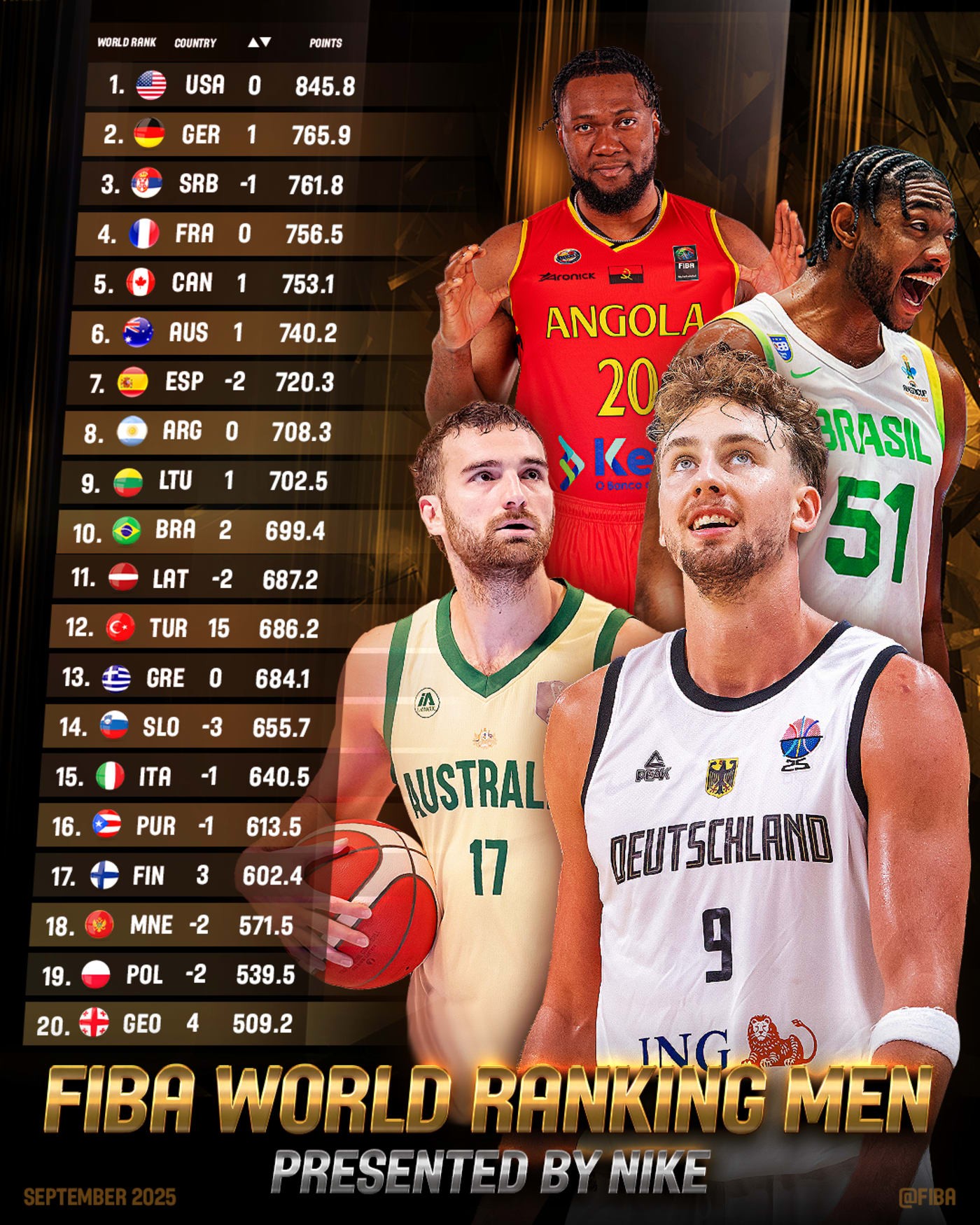 MR, 德国升至第, 美国 MR, 德国升至第, 美国