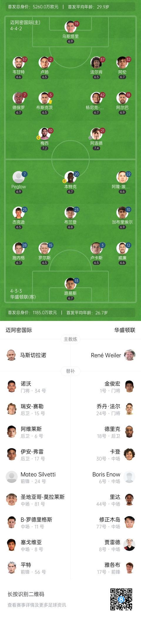 src, 领先华盛顿