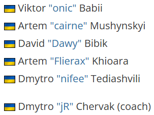 msn, EPL, 俱乐部于